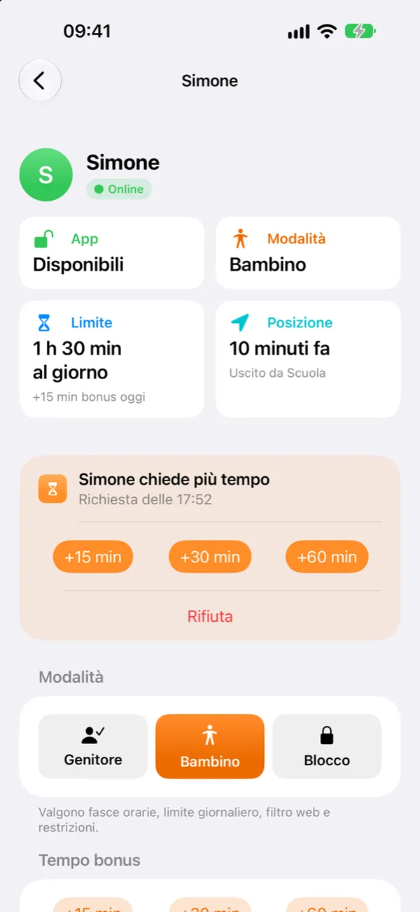SafeKids – Parental control per iPhone e iPad